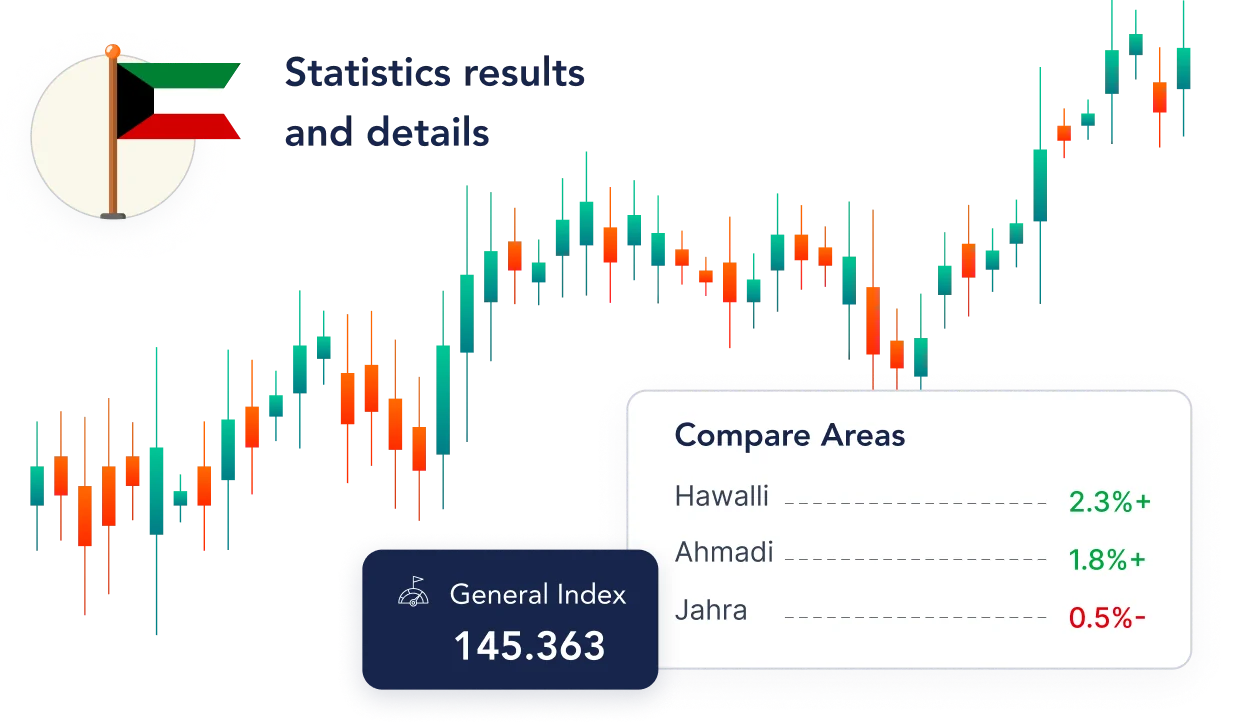 Statistics results and details with an area comparison